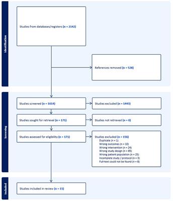 Understanding acceptability of digital health technologies among francophone-speaking communities across the world: a meta-ethnographic study